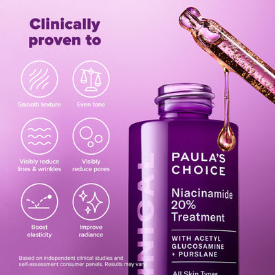 Niacinamide 20% Treatment - Paula's Choice Malaysia
