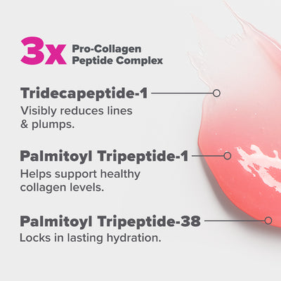 Pro-Collagen Peptide Gloss Balm